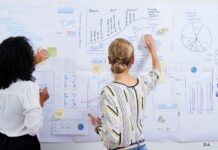 Erros Comuns que os Empreendedores Devem Evitar