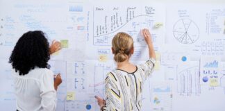 Erros Comuns que os Empreendedores Devem Evitar